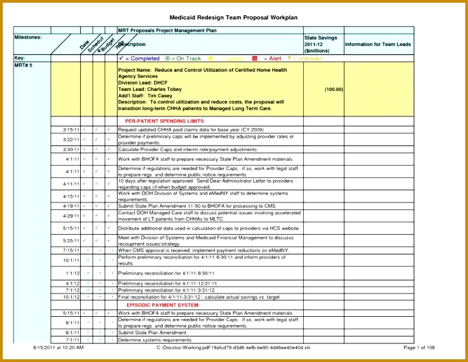 template images project format cvtemplated project Work Plan Template plan format sample cvtemplated day work 529684