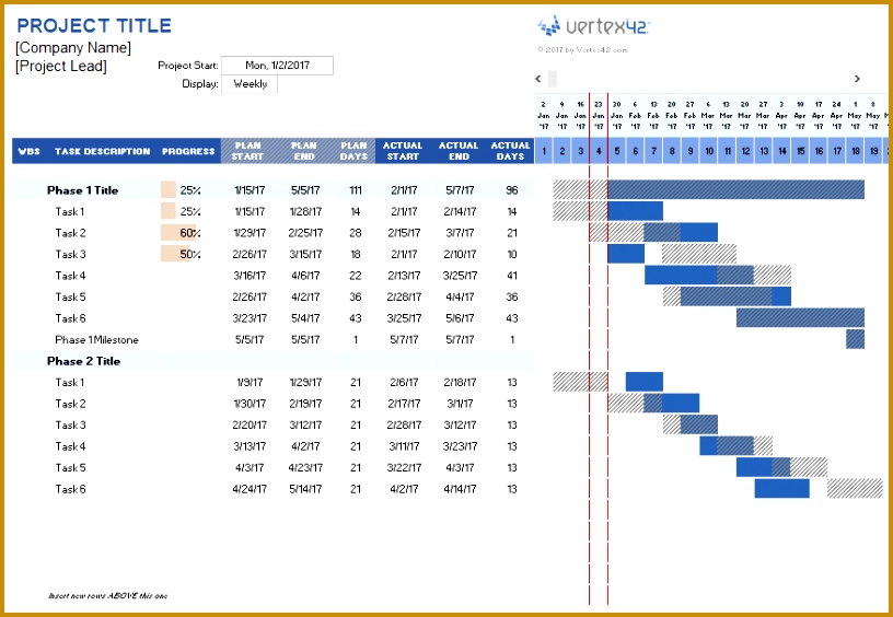 project planner template with gantt chart 564816