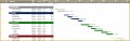 3 Project Schedule Template