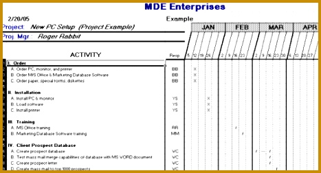 project schedule template 467252
