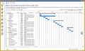 4 Project Timeline and Schedule Template