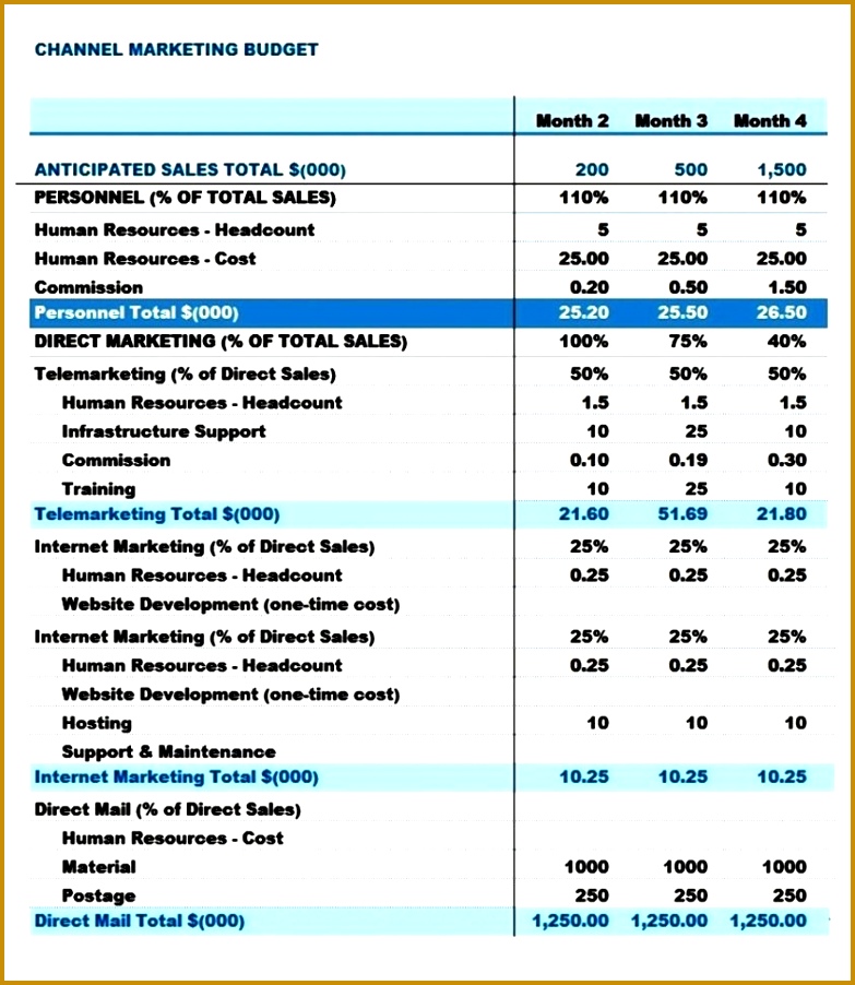 Marketing Timeline Template Excel Marketing Spreadsheet Template ujfse Marketing Calendar Template 2017 Marketing Project Tracking Sheet Template Annual Marketing Calendar Template Marketing Contact Spreadsheet 902783