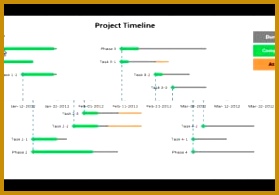 Project Plan Timeline Template Excel And Project Timeline dvmsz Project Schedule Template Word And Project Timeline Spreadsheet Template 195279