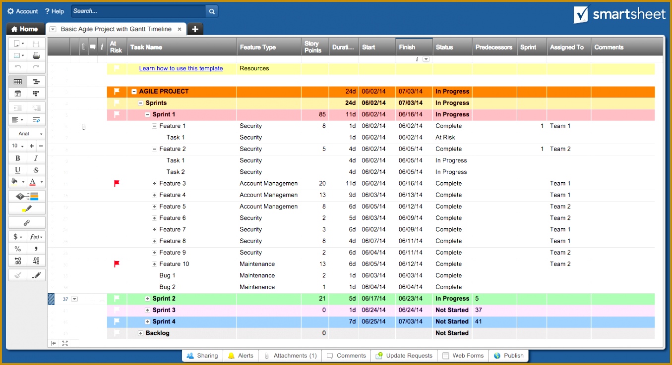 Free Excel Project Management Templates sfusx agile project template smartsheet 7371355