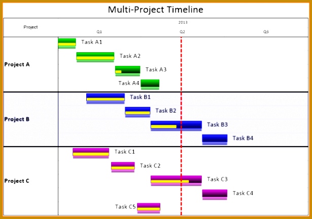 Timeline In Excellti Project Timeline In Excel9 yrsdx Timeline In Excellti Project Timeline In Excel9 … 432615