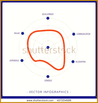 Radar chart template 437418