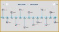 7 Renovation Project Timeline Excel Template