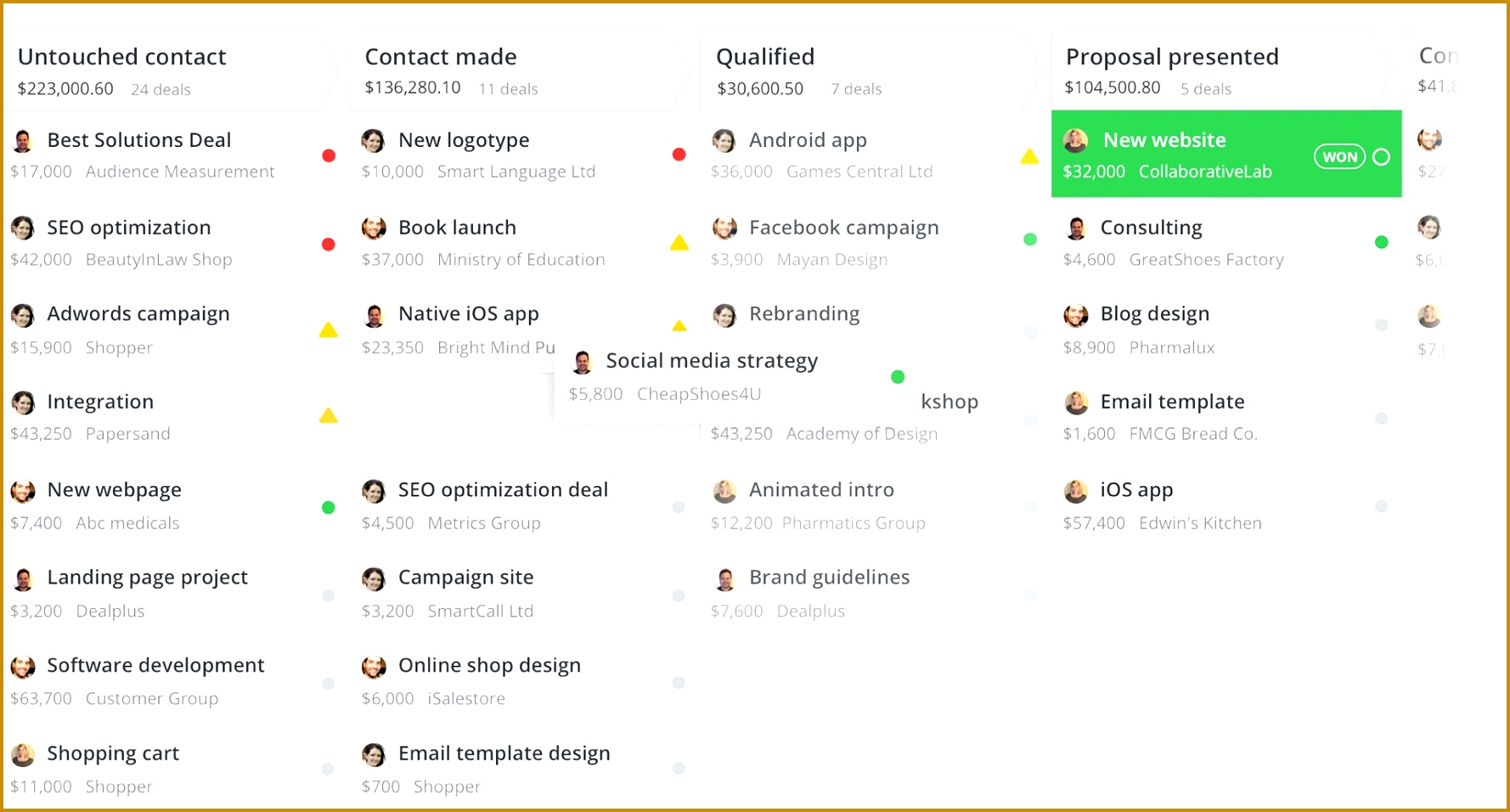 Free sales pipeline template usstg When a spreadsheet isn t enough 9561778
