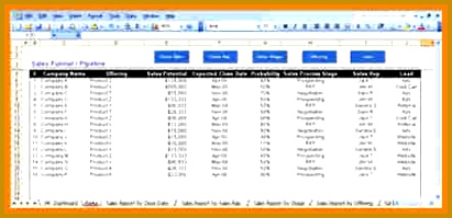 sales pipeline templatemple sales funnel 199411