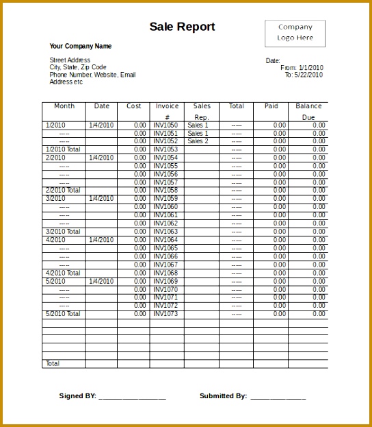 sales report template 21 monthly sales report templates free sample example format 1 544623