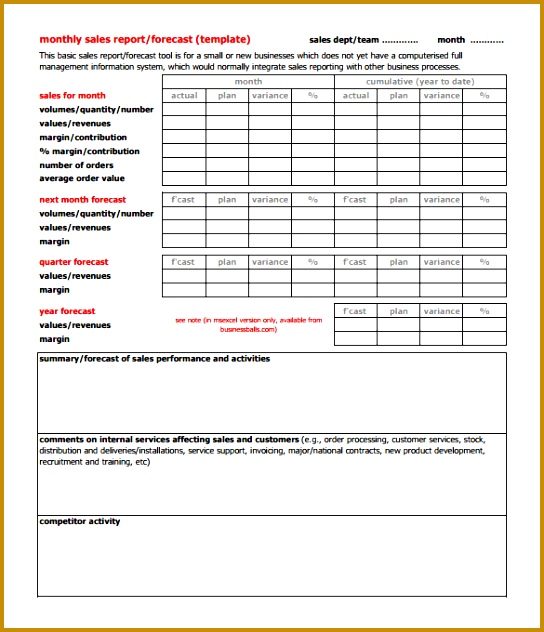 sales report template 21 monthly sales report templates free sample example format 544632