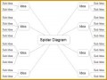 4 Spider Chart Template for Report