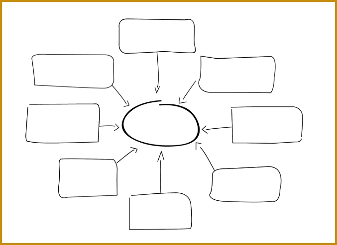 Template Spider Diagram Template Spider Diagram Template 493677