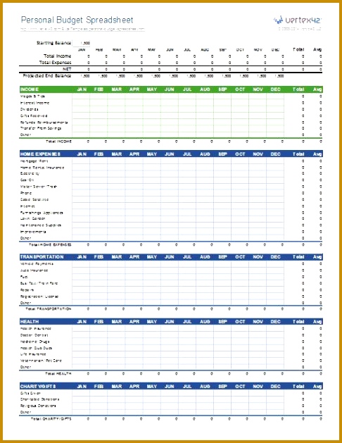 Personal Bud Spreadsheet Template for Excel 2007 … Dkgjw Personal Bud Spreadsheet Template for Excel 2007 More 629486