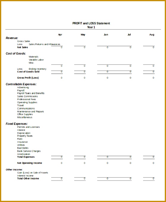Profit And Loss Statement Template Excel 558678