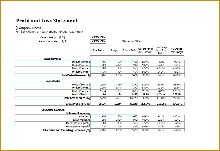 profit and loss statement template ms excel excel templates 519752