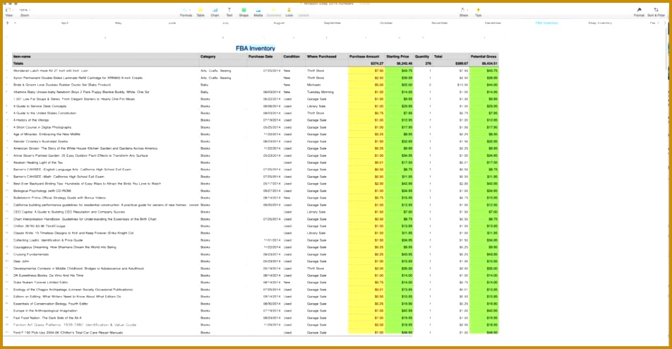 Jewelry Inventory Spreadsheet Template 2tkee Jewelry Inventory And Spreadsheet For Jewelry Business Small Jewelry Business Inventory Management And Jewelry Inventory List Template 494952