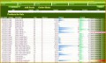4 Stock Management Template In Excel