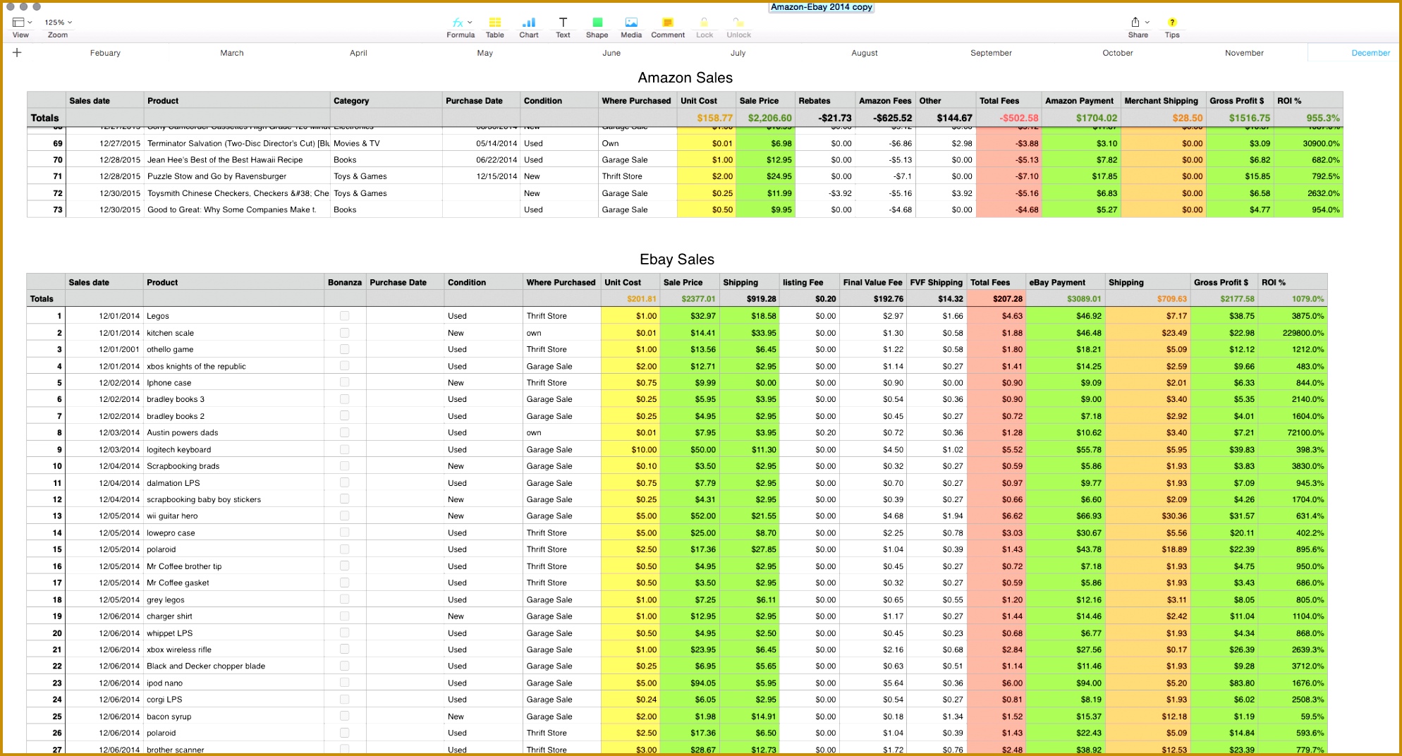 business inventory checklist retaileadsheet template tracking templates for free excel 10721988