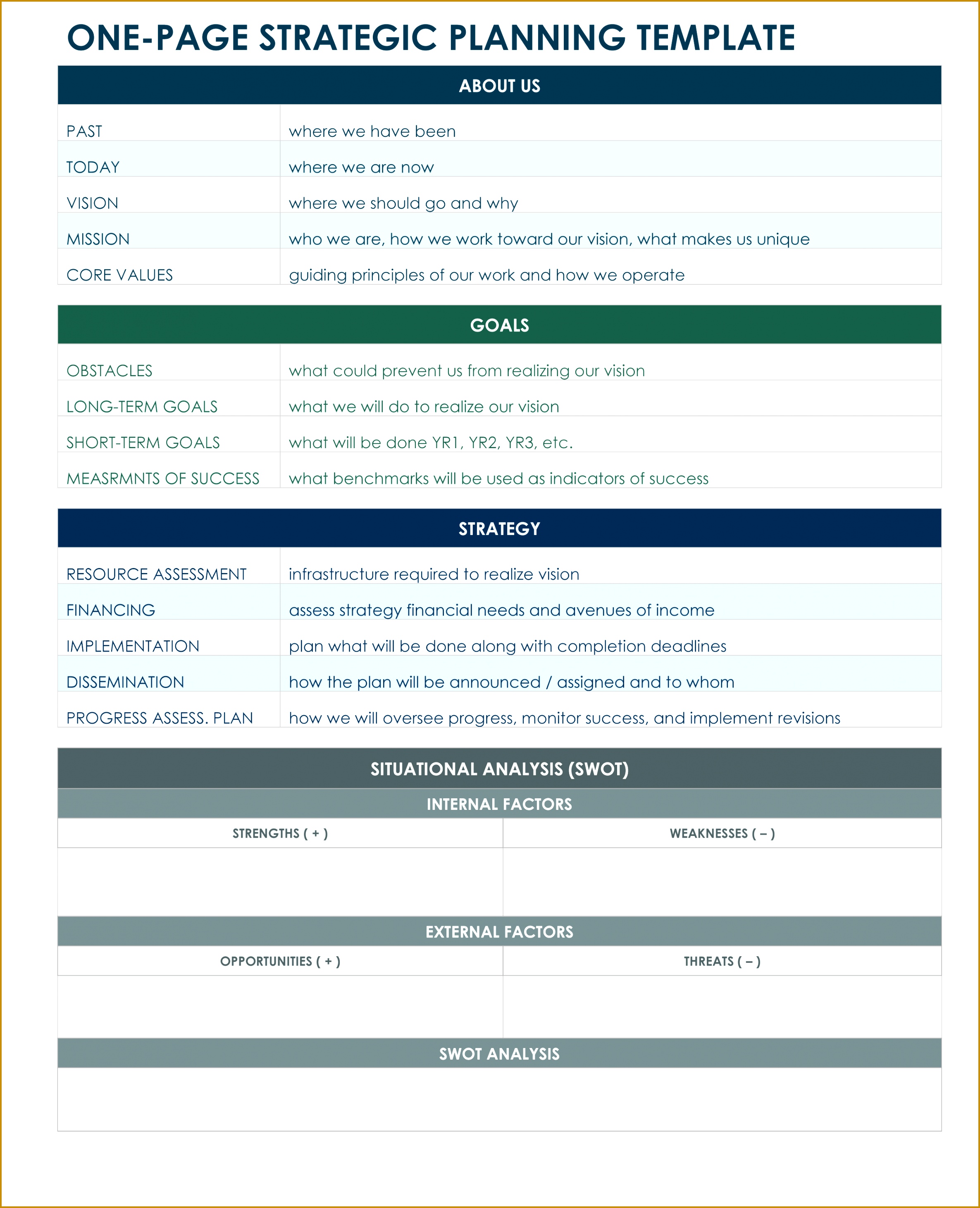one page strategic planning 29222371
