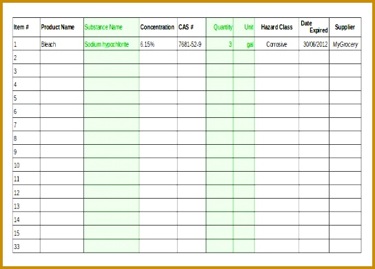 Chemical Inventory Spreadsheet Template Free Download 544390
