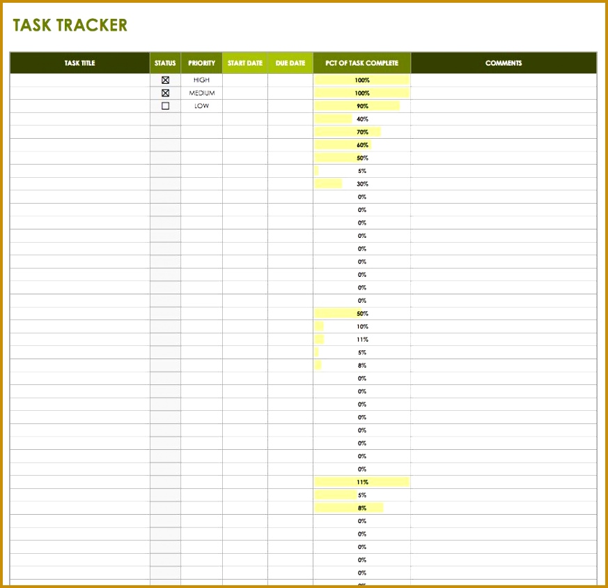 Task Tracker Template This time management sheet allows you to track your time usage along with the priority status and due dates of each task 843873