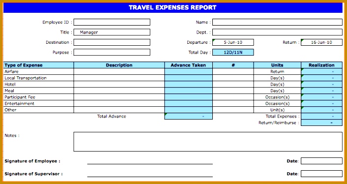 Travel Expense Report Template Travel Expenses Report Template 706374