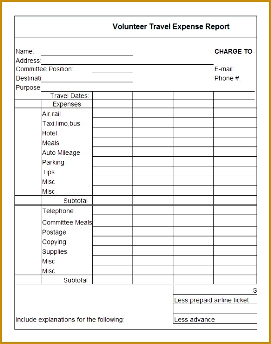 4 Travel Expense Report Templates – Free Word Excel Pdf 691544