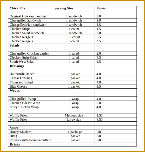 EZ Diet Plan Template 585558