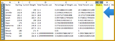 Weight loss petition weekly weights 455164