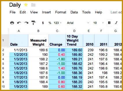 I found this doc in the Google templates section and I haven t even used it to its fullest intent It was too plicated asking me to log my calories 425315