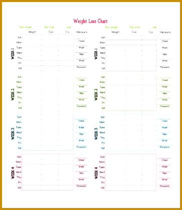 Free Weekly Weight Loss Chart Template 418362