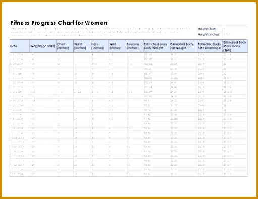 Fitness and weight loss chart for women 395511
