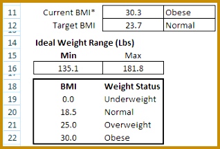 Weight Loss 02 318215