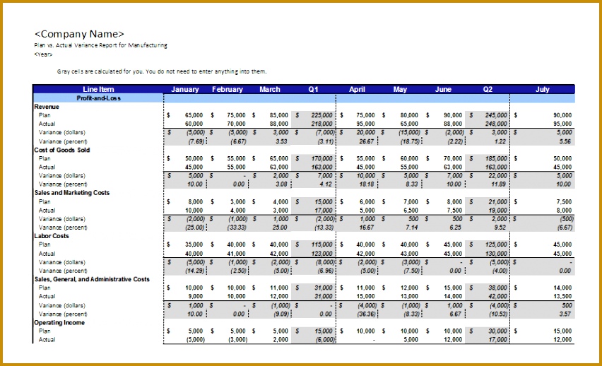 annual sales report template 518852