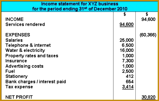 In e Statement Sample 327511
