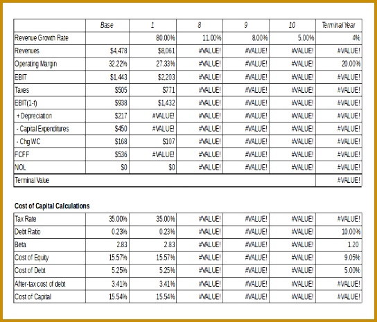 Sample Inventory Spreadsheet Template 465544