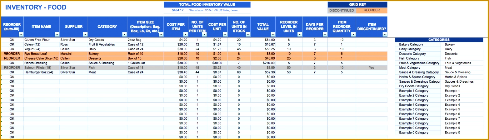 food inventory 0 1565449