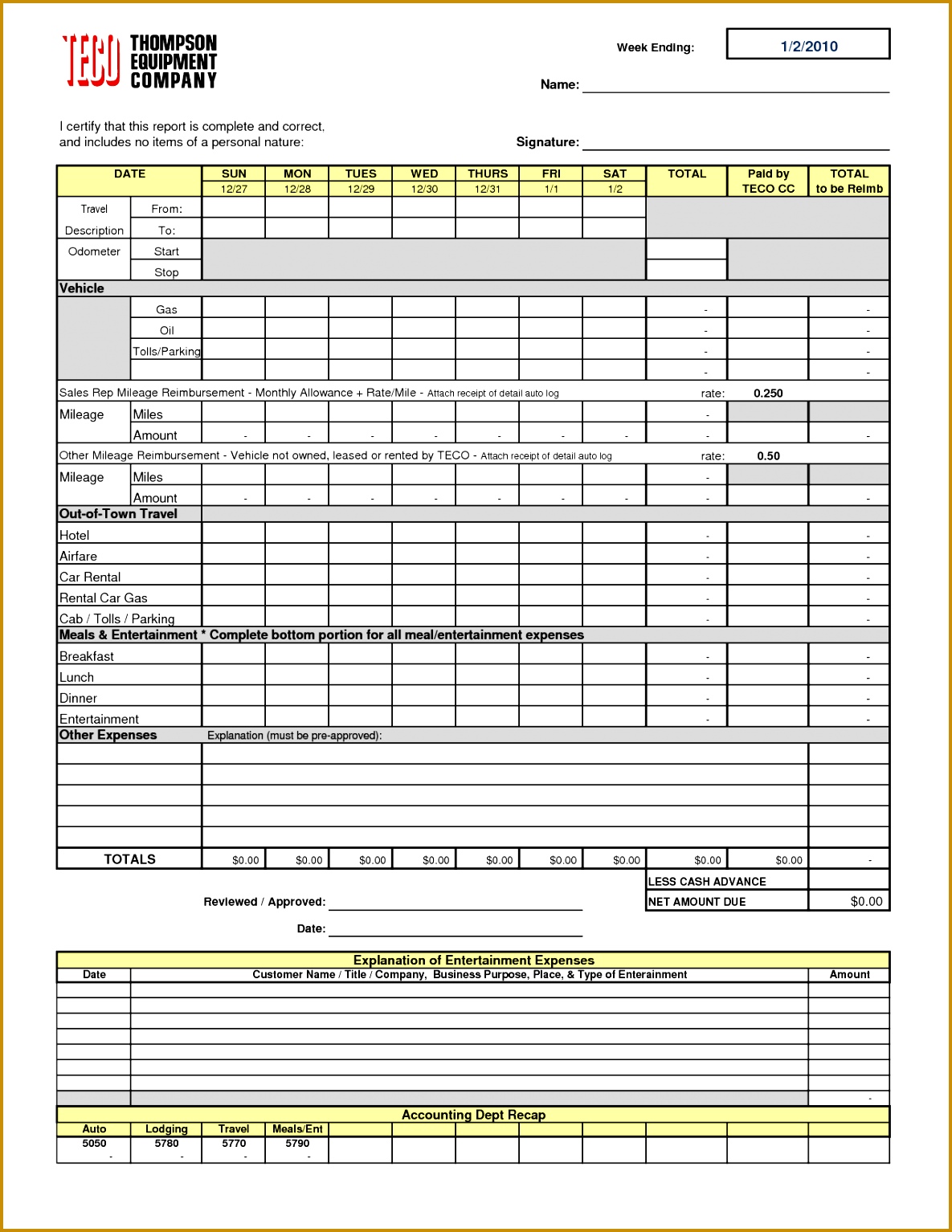 wonderful monthly auto travel expense report and form template for ms excel 11851534