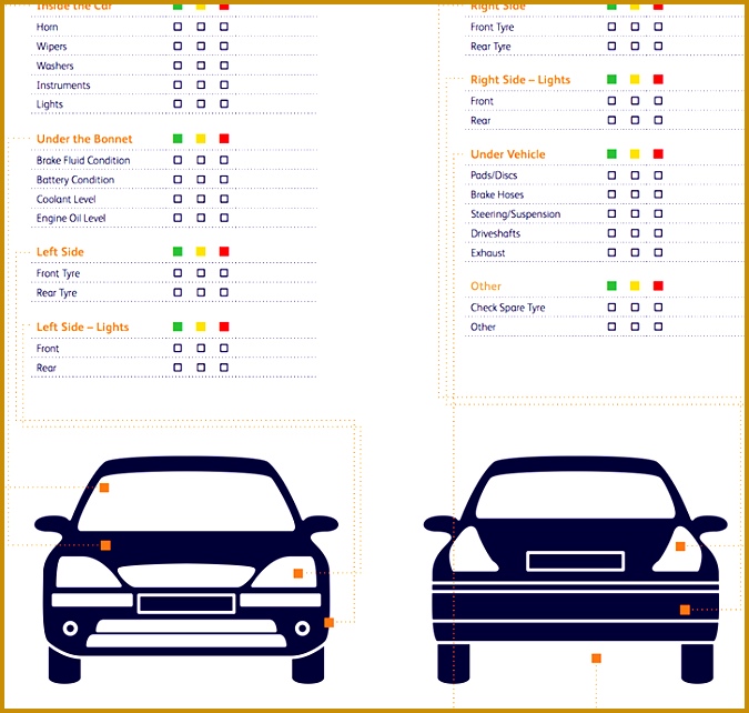 Car Inspection Diagram Car Inspection List Elsavadorla skvxf car inspection diagram 642675