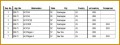 6 Inventory Excel Sheet