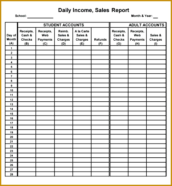 sales report template 3 free daily sales report templates word excel formats daily sales report template sales report template excel 558604