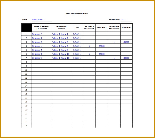Sales Report Templates 23 Free Word Excel PDF Format Download wHcLd Printable Field Sales Report Template Excel Free Download 483544