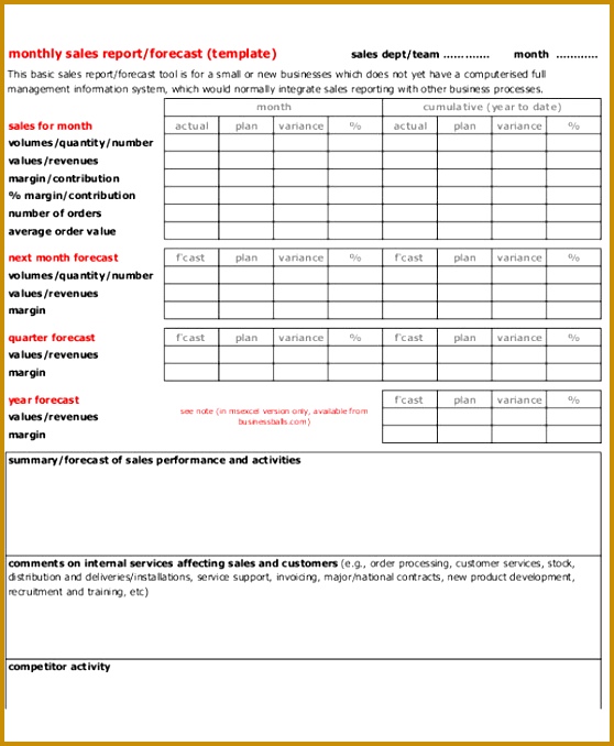 business development activity report template 19 sales report samples free premium templates 678558