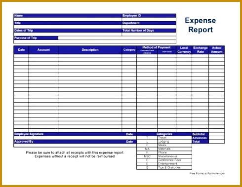 post credit card expense form template 379490