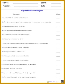 Great site for practice with integers Representing integer situations ordering absolute value 283219