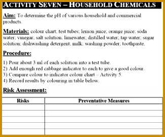 Chemistry Laboratory Activities Atoms Reactions Acids & Bases 269325