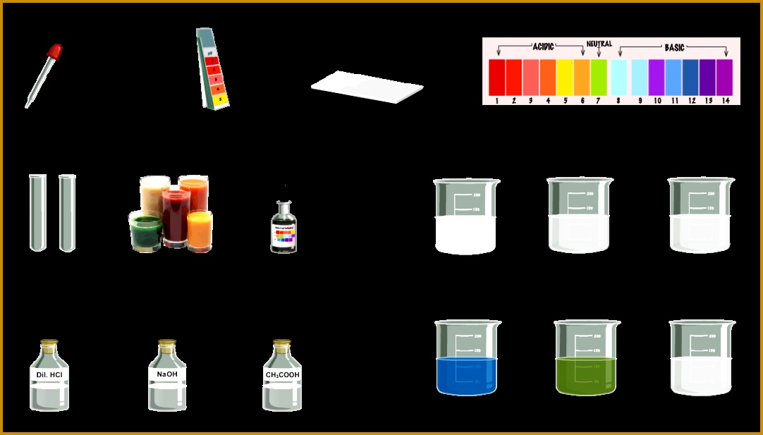 Chemistry 6171082