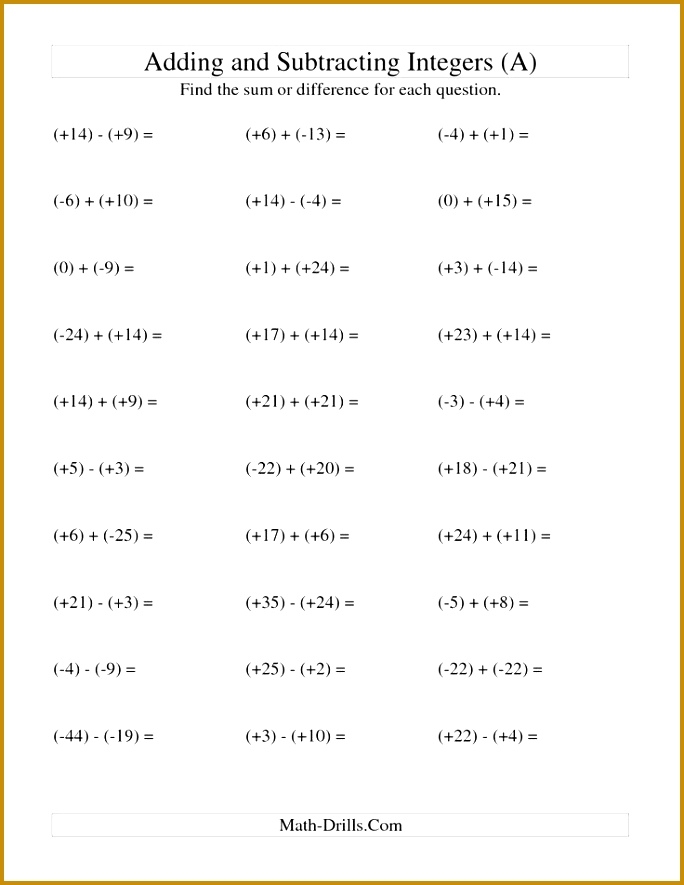 The Integer Addition and Subtraction with Parentheses around all Integers Range 25 to 25 885684