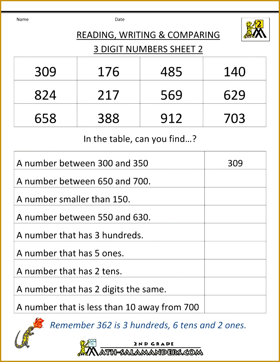 second grade math worksheets reading writing paring 3 digits 2 Xbhuk second grade math worksheets reading writing paring 3 digits 2 1203930